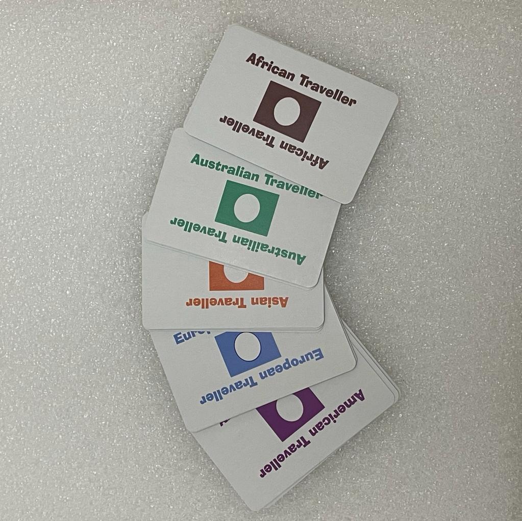 Personalized Card Game, Traveller, Playing card game, custom playing cards