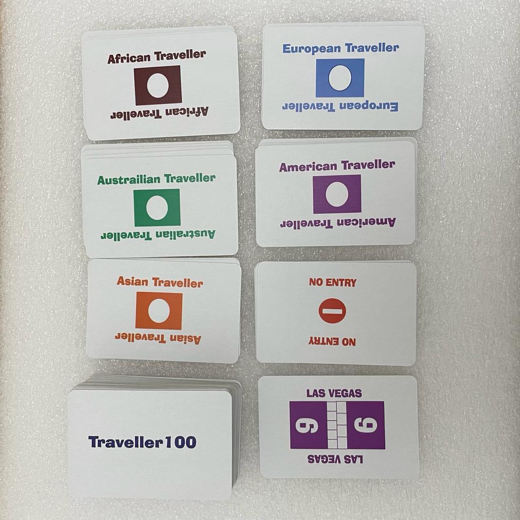 Personalized Card Game, Traveller, Playing card game, custom playing cards